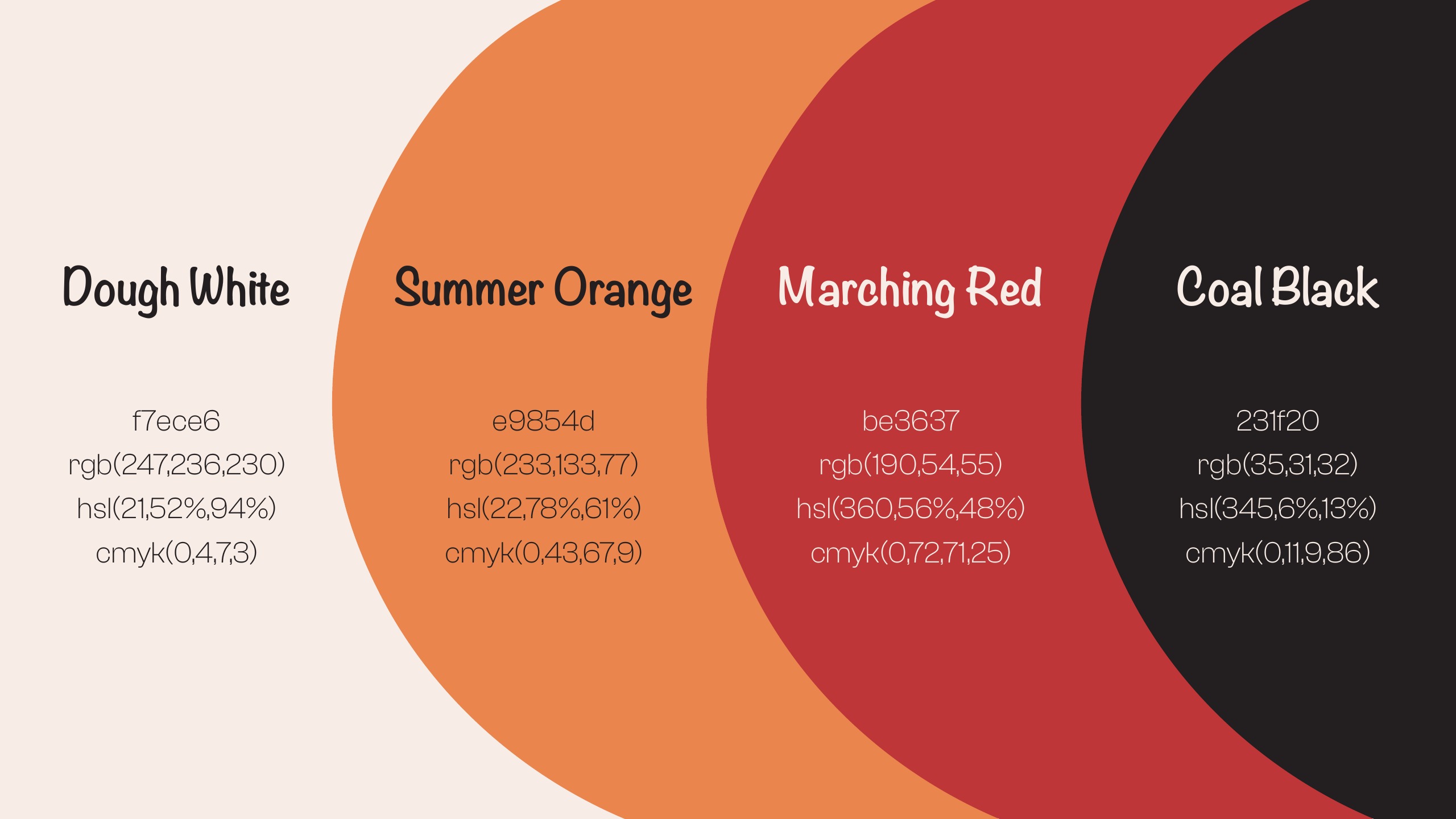 Shoot Restaurant brand guidelines page 06